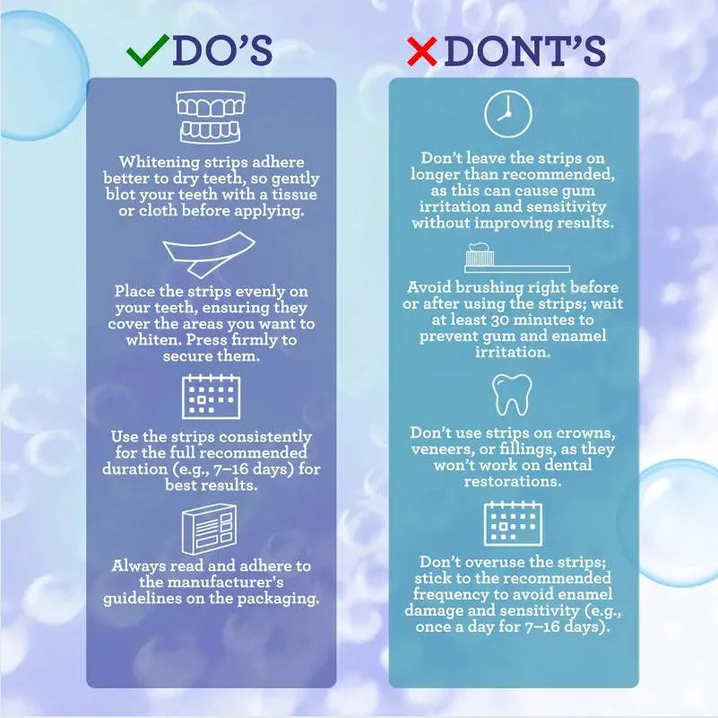 GuruNanda Whitening Strips (7-day treatment)